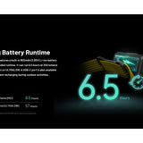 Nitecore NU27 USB-C Rechargeable LED Headlamp - 600 Lumens - MCT UHE - Uses Built-in 850mAh Li-ion Battery Pack - Shadow Black or Alpine White