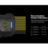 Nitecore NU27 USB-C Rechargeable LED Headlamp - 600 Lumens - MCT UHE - Uses Built-in 850mAh Li-ion Battery Pack - Shadow Black or Alpine White