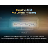 Nitecore NU27 USB-C Rechargeable LED Headlamp - 600 Lumens - MCT UHE - Uses Built-in 850mAh Li-ion Battery Pack - Shadow Black or Alpine White