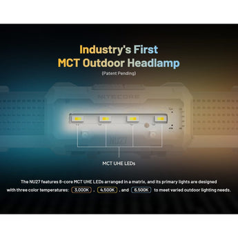Nitecore NU27 USB-C Rechargeable LED Headlamp - 600 Lumens - MCT UHE - Uses Built-in 850mAh Li-ion Battery Pack - Shadow Black or Alpine White