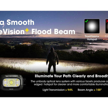 Nitecore NU30 USB-C Rechargeable LED Headlamp - 500 Lumens - Uses Built-in 1500mAh Li-ion Battery Pack