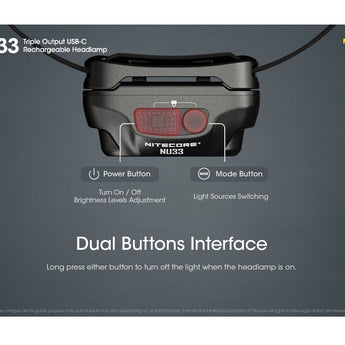 Nitecore NU33 USB-C Rechargeable LED Headlamp - 700 Lumens - Uses Built-in 2000mAh Li-ion battery Pack