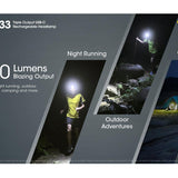 Nitecore NU33 USB-C Rechargeable LED Headlamp - 700 Lumens - Uses Built-in 2000mAh Li-ion battery Pack