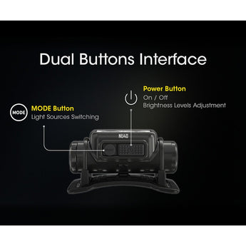 Nitecore NU40 USB-C Rechargeable LED Headlamp - 1000 Lumens - Uses Built-in 2600mAh Li-ion Battery Pack