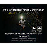 Nitecore NU40 USB-C Rechargeable LED Headlamp - 1000 Lumens - Uses Built-in 2600mAh Li-ion Battery Pack