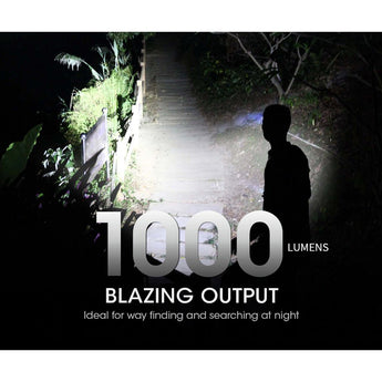 Nitecore NU40 USB-C Rechargeable LED Headlamp - 1000 Lumens - Uses Built-in 2600mAh Li-ion Battery Pack