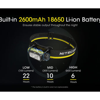 Nitecore NU40 USB-C Rechargeable LED Headlamp - 1000 Lumens - Uses Built-in 2600mAh Li-ion Battery Pack