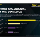 Nitecore P10iX USB-C Rechargeable LED Flashlight - 4000 Lumens - 4 x CREE XP-L2 V6 - Includes 1 x 21700 and NTH10 Holster