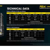 Nitecore P10iX USB-C Rechargeable LED Flashlight - 4000 Lumens - 4 x CREE XP-L2 V6 - Includes 1 x 21700 and NTH10 Holster