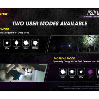 Nitecore P20i UV USB-C Rechargeable LED Flashlight - 1800 Lumens - Luminus SST-40-W - 320mW UV - Includes 1 x 21700 and NTH20 Holster