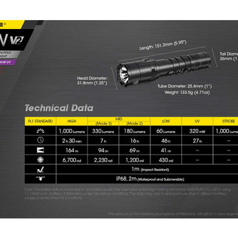 Nitecore P20 UV V2 Dual Output Tactical LED Flashlight - 1000 Lumens - 320mW UV Beam - CREE XP-L2 V6 - Uses 1 x 18650 or 2 x CR123A or 2 x RCR123A