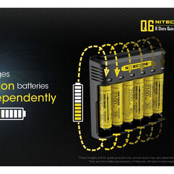 Nitecore Q6 6 Bay Battery Charger for Li-Ion, IMR Batteries - 2A Output - Fits 10440, 14500, 16500, 16340, 17500, 17650, 17670, 18350, 18490, 18500, 18650, 20700, 21700, 22650, 26500, 26650, and more