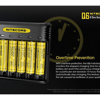 Nitecore Q6 6 Bay Battery Charger for Li-Ion, IMR Batteries - 2A Output - Fits 10440, 14500, 16500, 16340, 17500, 17650, 17670, 18350, 18490, 18500, 18650, 20700, 21700, 22650, 26500, 26650, and more
