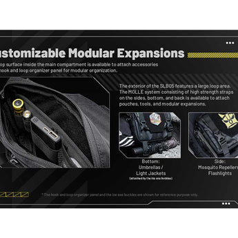 Nitecore SLB-05 Modular Commuting Sling Bag