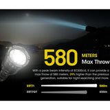 Nitecore SRT7i USB-C Rechargeable LED Flashlight - Includes 1 x 21700