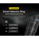 Nitecore SRT7i USB-C Rechargeable LED Flashlight - Includes 1 x 21700