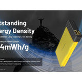 Nitecore Summit 20000 Low Temperature Resistant Carbon Fiber Li-ion Powerbank - 20000mAh - Includes 1 x USB-C Charging Cable