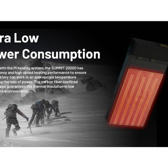 Nitecore Summit 20000 Low Temperature Resistant Carbon Fiber Li-ion Powerbank - 20000mAh - Includes 1 x USB-C Charging Cable