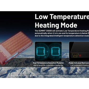 Nitecore Summit 20000 Low Temperature Resistant Carbon Fiber Li-ion Powerbank - 20000mAh - Includes 1 x USB-C Charging Cable