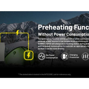Nitecore Summit 20000 Low Temperature Resistant Carbon Fiber Li-ion Powerbank - 20000mAh - Includes 1 x USB-C Charging Cable