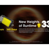 Nitecore TINI 3 USB-C Rechargeable LED Keylight - 600 Lumens - NiteLab MCT UHE - Uses Built-in 330mAh Li-ion Battery Pack - Black, Gray, or Orange