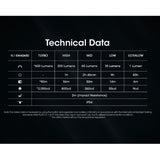 Nitecore TINI 3 USB-C Rechargeable LED Keylight - 600 Lumens - NiteLab MCT UHE - Uses Built-in 330mAh Li-ion Battery Pack - Black, Gray, or Orange