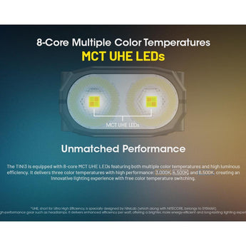 Nitecore TINI 3 USB-C Rechargeable LED Keylight - 600 Lumens - NiteLab MCT UHE - Uses Built-in 330mAh Li-ion Battery Pack - Black, Gray, or Orange