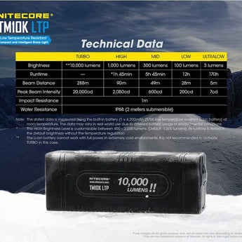 Nitecore TM10K LTP Low Temperature Resistant Tiny Monster Rechargeable LED Flashlight - 6 x CREE XHP35 HD - 10000 Lumens - Includes Built-In 4200mAh 3.7V Li-Ion Battery Pack