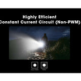 Nitecore TM9K Pro USB-C Rechargeable LED Flashlight - 9900 Lumens -  3 x NiteLab UHi 40 MAX - Uses Built-in 5000mAh Li-ion Battery Pack