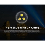 Nitecore TM9K Pro USB-C Rechargeable LED Flashlight - 9900 Lumens -  3 x NiteLab UHi 40 MAX - Uses Built-in 5000mAh Li-ion Battery Pack