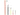 Nite Ize Gear Tie ProPack 3 in. - 12 Pack - Assorted