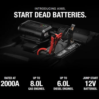 NOCO AX65 12V 2000A Boost-X Jump Starter and 12V 22A Air Compressor - Uses Built-in Li-ion Battery Pack