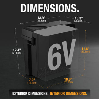 NOCO BG6V Single 6V Battery Box