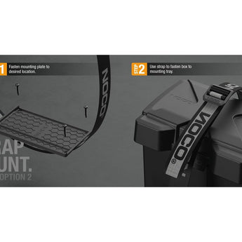 NOCO BGU1 Group U1 Battery Box