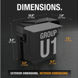 NOCO BGU1 Group U1 Battery Box