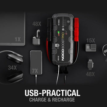 NOCO GB150 Boost 12V 3000A Jump Starter