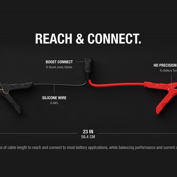 NOCO GBC003 Boost HD Precision Clamps