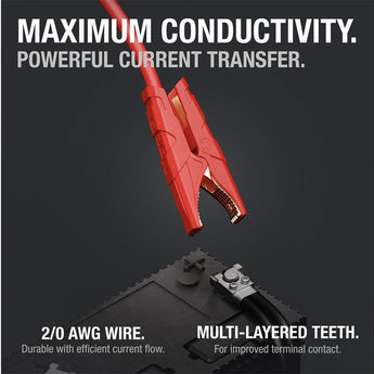 NOCO GBC005 Boost Max 72-Inch Battery Clamps