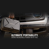 NOCO GBC103 GBX75 EVA Protection Case