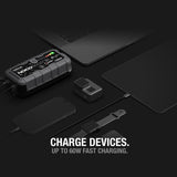 NOCO GBX45 Boost X 12V 1250A Jump Starter