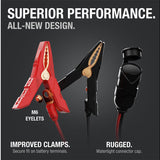 NOCO GC017 12V Plug Socket w/ Clamps