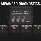 NOCO GEN5X3 3-Bank 15A Onboard Battery Charger