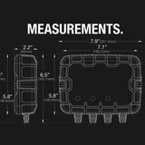 NOCO GEN5X3 3-Bank 15A Onboard Battery Charger
