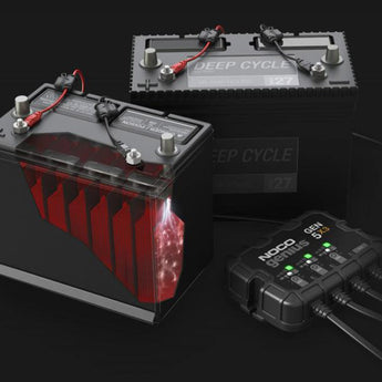 NOCO GEN5X3 3-Bank 15A Onboard Battery Charger