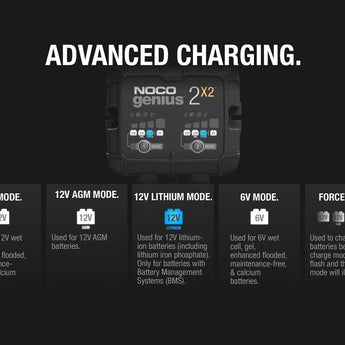 NOCO GENIUS2X2 4A 2-Bank Battery Charger