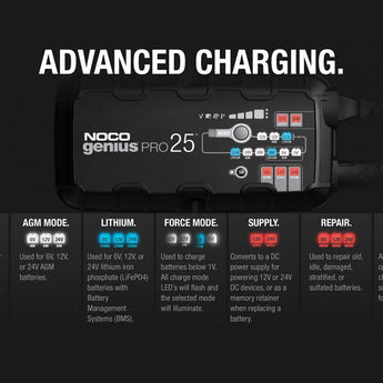 NOCO GENIUSPRO25 25A Pro Battery Charger