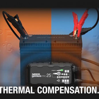 NOCO GENIUSPRO25 25A Pro Battery Charger