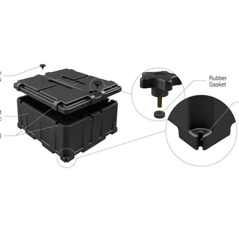NOCO HM485 Dual 8D Battery Box