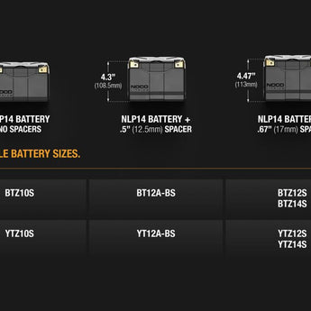 NOCO NLP14 Group 14 12V 7Ah Lithium Powersports Battery