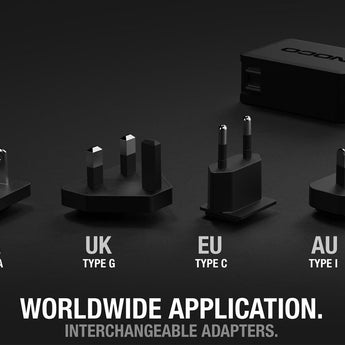 NOCO U65 65W USB-C Charger